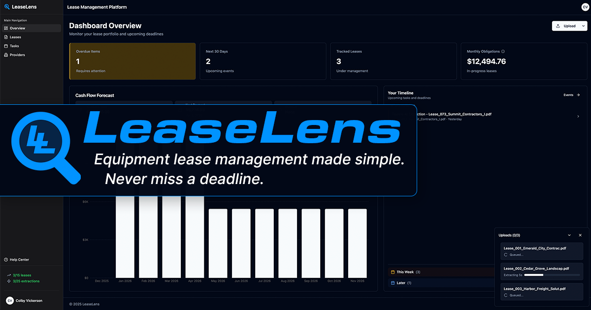 Equipment Lease Management Guide for Growing Companies